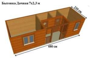 Як теплоізолювати дачний будинок